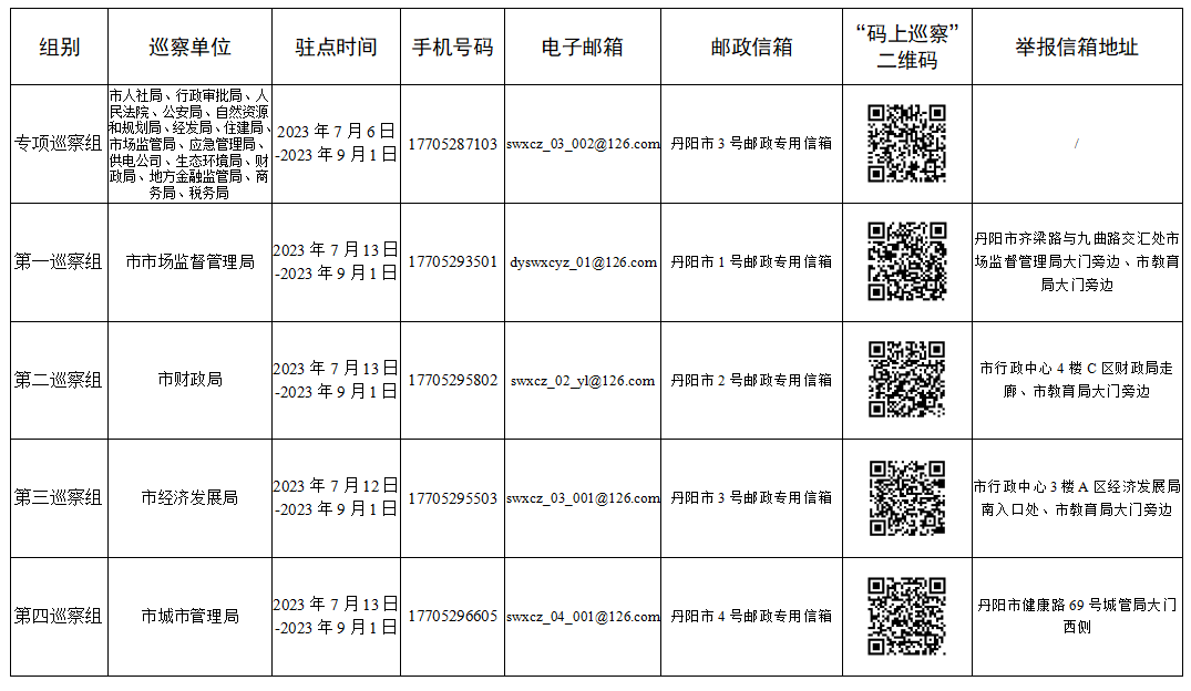 qq截图20230714080152.png